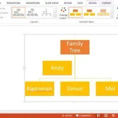 Jak zrobić drzewo genealogiczne w PowerPoint - proste kroki i porady