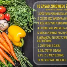 Jak jeść dietetycznie bez wyrzeczeń? Rewolucyjne zasady zdrowego odżywiania