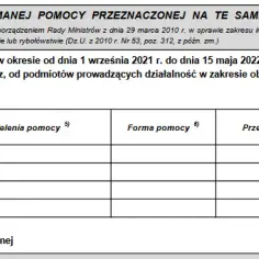 Ile dopłaty do nawozu? Sprawdź, jak uzyskać wsparcie finansowe