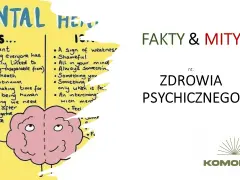 Zdrowie psychiczne: Co to jest? Obal mity, zadbaj o siebie!