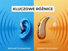 Porównanie implantów ślimakowych i aparatów słuchowych. Dwa rodzaje aparatów słuchowych, jeden w uchu, drugi na zewnątrz.