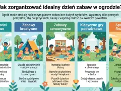 Pomysły na zabawy w ogrodzie: ruchowe, kreatywne, sensoryczne, gry podwórkowe i piknik. Idealny dzień pełen radości na świeżym powietrzu.