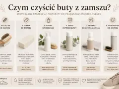 Szczotka, gumka, pianka, spray i preparaty – oto jak czyścić buty z zamszu, by wyglądały jak nowe.