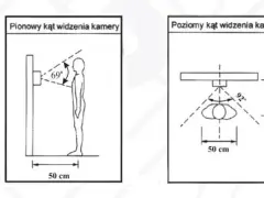 Domofon i wideodomofon: Jaka wysokość montażu jest optymalna?