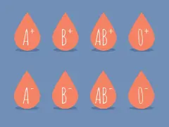 Krople krwi z oznaczeniami grup: A+, B+, AB+, 0+, A-, B-, AB-, 0-. Każda kropla ma swój unikalny rh.
