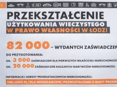 Przekształcenie użytkowania wieczystego w prawo własności w Łodzi. Wydano 82 000 zaświadczeń, w tym 3000 dla pierwszych właścicieli i 20 000 dla nabywców.