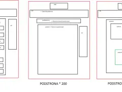 Schemat blokowy układu strony głównej i podstron HTML z elementami: logo, nawigacja, nagłówek, treść, kafelki, reklama i przycisk.