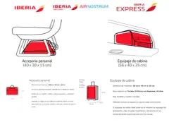 Equipaje de mano Iberia: Todo lo que necesitas saber para volar sin sorpresas