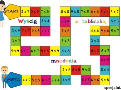 Plansza do gry "Wyścig z tabliczką mnożenia". Dzieci rozwiązują zadania tabliczka mnożenia, by dotrzeć do mety.