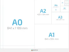 Porównanie rozmiarów papieru: A0, A1, A2, A3, A4, A5, A6 i DL.