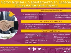 Guía para extranjeros sobre cómo alquilar piso en España. Incluye requisitos habituales, documentos exigidos y recomendaciones para propietarios.