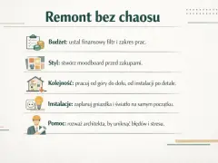Jak zacząć remont mieszkania? Poradnik: budżet, styl, kolejność prac, instalacje i pomoc architekta.