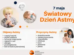Pierwsze objawy astmy u dziecka - jak je rozpoznać i działać szybko