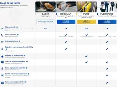 Ryanair: Costi Bagagli 2024 - Guida Completa e Risparmio