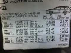 Opony do Audi A6 C6 quattro: przewodnik po rozmiarach i modelach