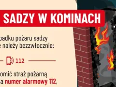 Ogień trawi komin, gdzie tli się sadza. W razie pożaru zadzwoń pod numer 112, by zawiadomić straż pożarną.