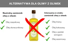 Olej rzepakowy czy oliwa z oliwek – co wybrać dla zdrowia?