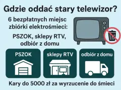 Gdzie oddać stary telewizor? 6 bezpłatnych miejsc: PSZOK, sklepy RTV, odbiór z domu. Nie wyrzucaj do śmieci!