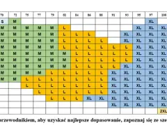 Długość wkładki w butach Ryłko rozmiar 38 – co musisz wiedzieć?