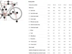 Road bike sizing table with measurements for frame size, wheel size, seat tube, head tube, and more.