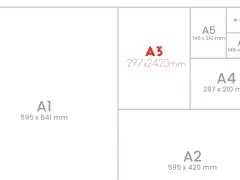 Diagrama de tamaños de papel ISO 216. El documento A3, de 297x2420mm, se muestra junto a otros tamaños como A1, A2, A4, A5, A6 y A7.