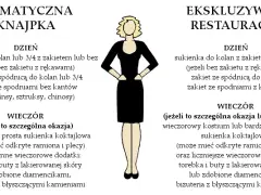 Jak się ubrać do restauracji na obiad, aby nie popełnić faux pas