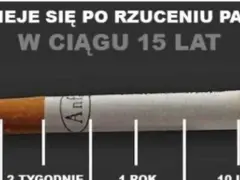 Smutek po rzuceniu palenia? Jak długo trwa i jak sobie radzić?