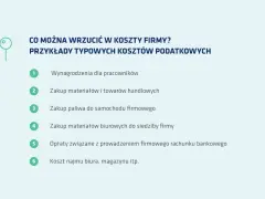 Co prawnik może wrzucić w koszty? Odkryj ważne wydatki do odliczenia