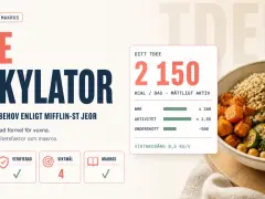 TDEE-kalkylator visar dagligt kaloribehov på 2150 kcal. En hälsosam måltid med grönsaker, avokado och quinoa.