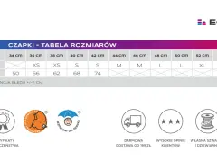 Tabela rozmiarów czapek: jaki rozmiar czapki dla noworodka? Obwód głowy 34-54 cm, rozmiary czapek XS-XL. Certyfikaty bezpieczeństwa.