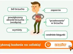 Ból brzucha, zaparcia, wzdęcia, wymioty, przelewanie i wodniste biegunki to objawy celiakii u dzieci. Wykonaj badanie!