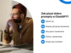 Mężczyzna w okularach i czapce myśli nad tym, jak pisać dobre prompty w ChatGPT. Lista podpowiada: określ cel, dopasuj do grupy docelowej, pisz jasno i konkretnie.
