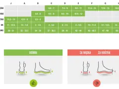 Tabela rozmiarów obuwia: 28 cm jaki to rozmiar buta? Sprawdź rozmiar męski, damski, młodzieżowy, UK i EURO.