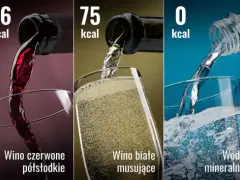Ile kalorii ma 0,5 litra piwa? Zaskakujące różnice w kaloryczności