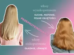 Przed i po zabiegu "przeproteinowanie włosów". Zniszczone, wysokoporowate włosy stają się gładkie i lśniące.