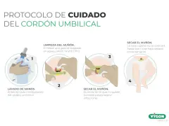 Guía para saber como limpiar el ombligo del bebe: lava manos, limpia el muñón con gasa y jabón neutro, sécalo bien para prevenir infecciones.