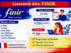 Lekcja francuskiego: czasownik "finir" (kończyć). Przykłady użycia w czasach Présent, Passé Composé, Futur Simple. Imparfait nie jest tu pokazany, ale to też ważny czas.
