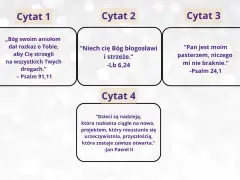Cytaty na chrzest: Boży aniołowie strzegą na drogach, Bóg błogosławi i strzeże, Pan jest pasterzem, a dzieci to nadzieja i przyszłość.