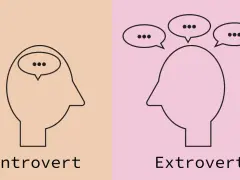 Kontrast między introwertykiem, którego myśli są wewnątrz głowy, a ekstrawertykiem, którego myśli wychodzą na zewnątrz. Idealny dla **ambiverta**, który potrafi balansować między tymi światami.