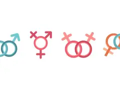 Symbole für verschiedene Geschlechter: zwei Männer, Transgender, zwei Frauen, Mann und Frau. Die Frage, wie viele Geschlechter es gibt, wird hier visuell angedeutet.