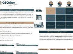 II kategoria geotechniczna: obiekty budowlane w prostych i złożonych warunkach gruntowych, wymagające oceny danych geotechnicznych.