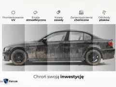 Czarny samochód pokryty błotem, z ikonami symbolizującymi promieniowanie UV, erozję, kwasy, zanieczyszczenia i ptasie odchody. Powłoka ceramiczna chroni przed tymi wadami.