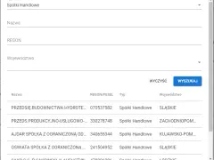 Kto odpowiada za RSPO? Rola MEN i JST - wyjaśniamy