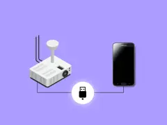 Ilustracja pokazuje, jak połączyć telefon z projektorem za pomocą kabla USB. Prosty schemat połączenia.