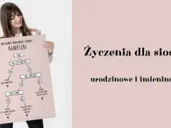 Schemat "życzenia urodzinowe dla siostry" Agnieszki. Zabawny flowchart decydujący o prezencie urodzinowym.