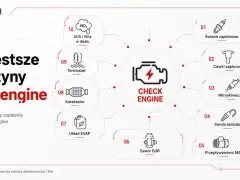 Najczęstsze przyczyny zapalenia się kontrolki check engine: świece, cewki, wtryskiwacze, sonda lambda, przepływomierz MAF, zawór EGR, układ EVAP, katalizator, termostat, SCR/NOx.