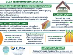 Ulga termomodernizacyjna: materiały, urządzenia, usługi. Odliczysz 100% wydatków do 53 tys. zł. Ważne: faktury VAT.