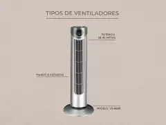 Ventilador de torre plateado, uno de los tipos de ventiladores modernos. Incluye mando a distancia y potencia de 45 vatios.