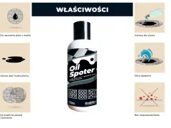 Chcesz wiedzieć, czym zmyć olej z kostki? Ten środek "Oil Spotter" skutecznie usuwa plamy oleju i tłuszczu z kostki brukowej i kamienia.