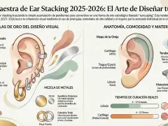 Oreja con varios pendientes, incluyendo un aro de **punta de plata** en el lóbulo y un brillante en el cartílago.
